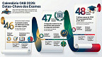 OAB 2026: veja calendário e as datas dos Exames OAB 2026: veja calendário e as datas dos Exames