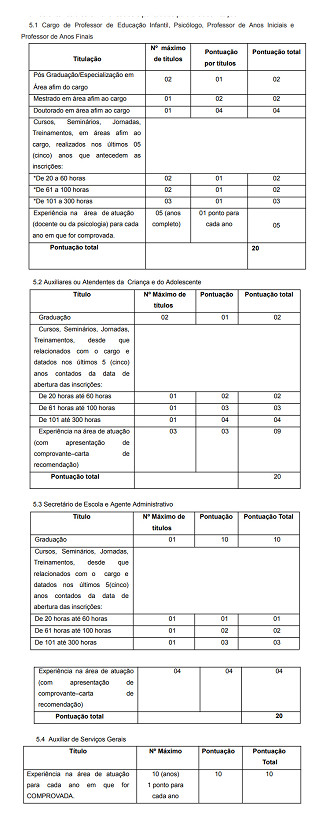 Prefeitura de São Lourenço do Sul-RS
