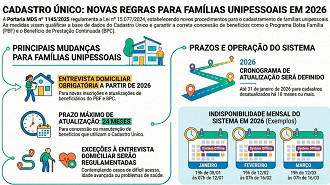 (Foto: Reprodução)