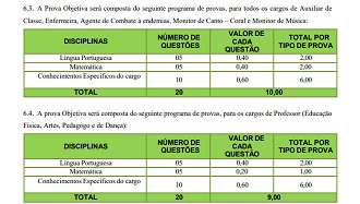 Prefeitura de Paial-SC