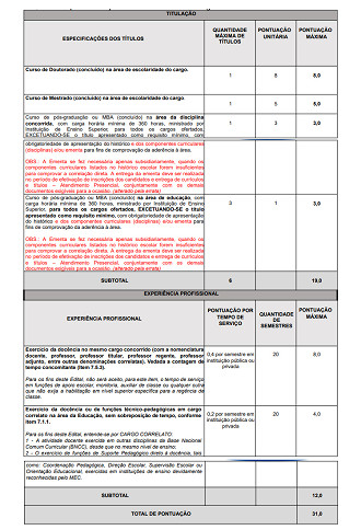 Prefeitura de Eunápolis-BA