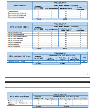 Prefeitura de Macatuba-SP