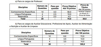 Prefeitura de Salto Veloso-SC