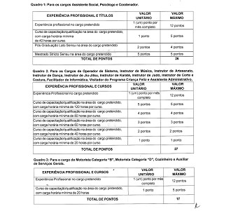 Prefeitura de Presidente Figueiredo-AM