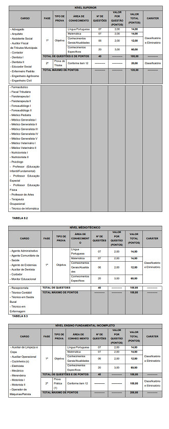 Prefeitura de Terra Roxa-PR
