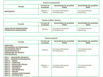 Prefeitura de Guatapará-SP