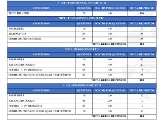 Prefeitura Municipal de Almirante Tamandaré