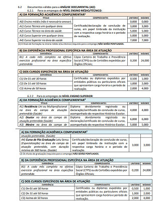 Fundação Hospital Santa Lydia-SP