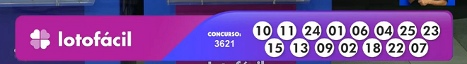 Resultado Lotofácil 3621 tem 2 ganhadores HOJE (25/02)