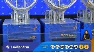 Créditos: Reprodução