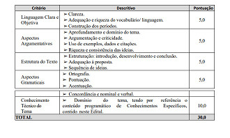 Prefeitura de São Sebastião do Passé-BA