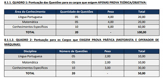 Prefeitura de Saudades-SC