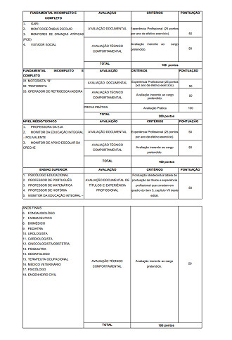 Prefeitura de Joaquim Nabuco-PE