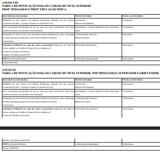 Prefeitura de Vale do Paraíso-RO