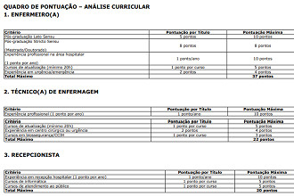 Fundação Hospitalar de Eldorado-MS