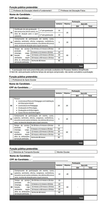 Prefeitura de Portelândia-GO