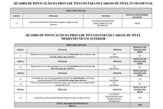 Prefeitura de Cipó-BA