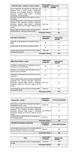 Prefeitura de Dom Joaquim-MG