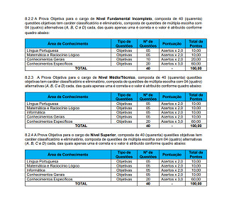 Prefeitura de São Miguel do Iguaçu-PR