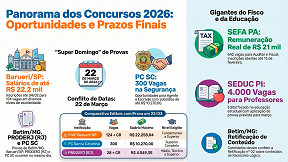 Concurso Público: Super domingo de provas para milhares de vagas neste 22 de março Concurso Público: Super domingo de provas para milhares de vagas neste 22 de março