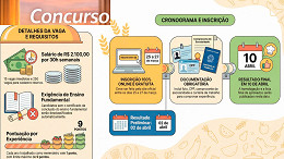Prefeitura de Luziânia-GO abre 265 vagas para Merendeira e paga R$ 2.100 Prefeitura de Luziânia-GO abre 265 vagas para Merendeira e paga R$ 2.100