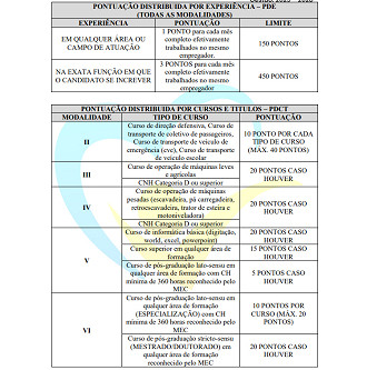 Prefeitura de Buritinópolis-GO