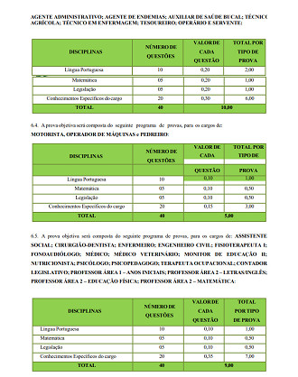 Prefeitura de Caibaté-RS