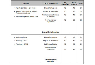 Prefeitura de Mathias Lobato-MG