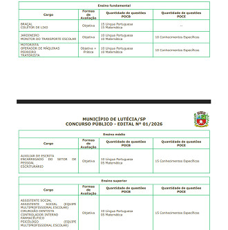 Prefeitura de Lutécia-SP