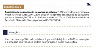 Créditos: Divulgação/TSE