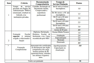 Edital Mossâmedes-GO