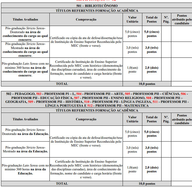 Resultado concurso Betim-MG sai pelo IBGP na quinta (16)
