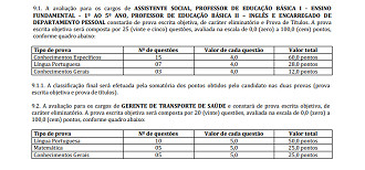 Prefeitura de Luiziânia-SP