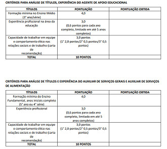 Edital Quirinópolis-GO
