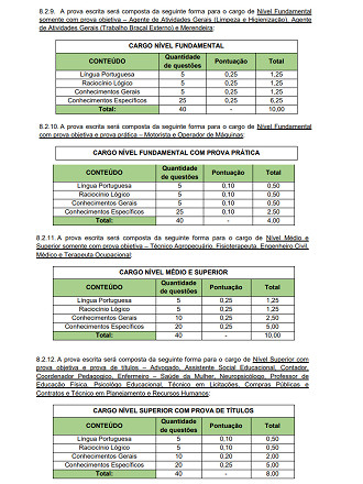 Prefeitura de Xavantina-SC