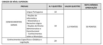 Créditos: Divulgação/Prefeitura Amontada-CE