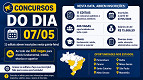 Concurso SUDESB e outros 10 abrem inscrições nesta quinta (07); veja quais