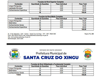 Edital Santa Cruz do Xingu-MT