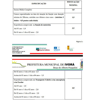 Prefeito Municipal de Ivorá-RS