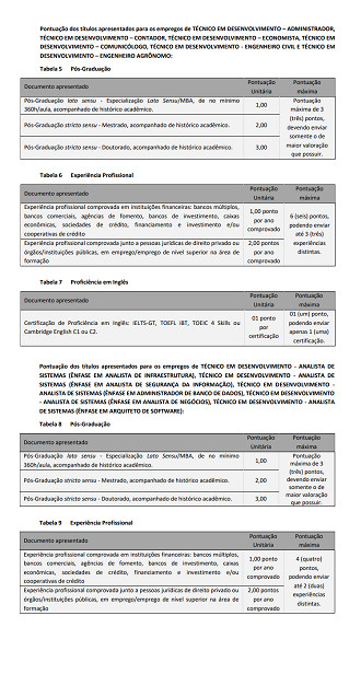 Prova de Títulos BADESUL 2026