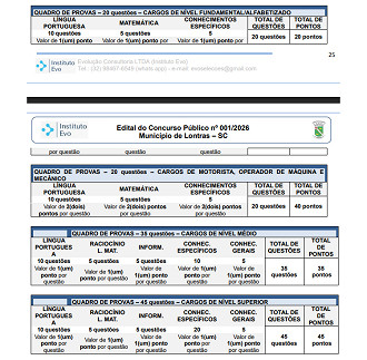 Prefeitura de Lontras-SC