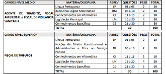 Prefeitura de Curionópolis-PA