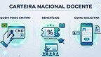 Carteira Nacional Docente; como fazer e quem pode solicitar Carteira Nacional Docente; como fazer e quem pode solicitar