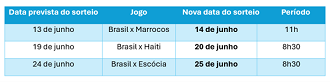Divulgação/Caixa Econômica Federal
