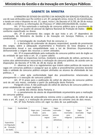 Autorização concurso ANPD 2026/Créditos: DOU