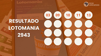 Confira os detalhes da premiação do dessa segunda-feira, dia 29. Créditos: DesenvolveWeb