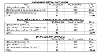 Prefeitura de Palmeira d