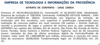 Concurso DATAPREV-banca contratada/Créditos: Divulgação/DOU