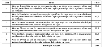 Prefeitura de Senador Canedo-GO