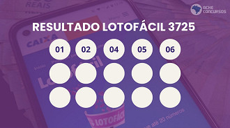 Acompanhe os detalhes da premiação após às 21 horas atualizando a página. Créditos: DesenvolveWeb